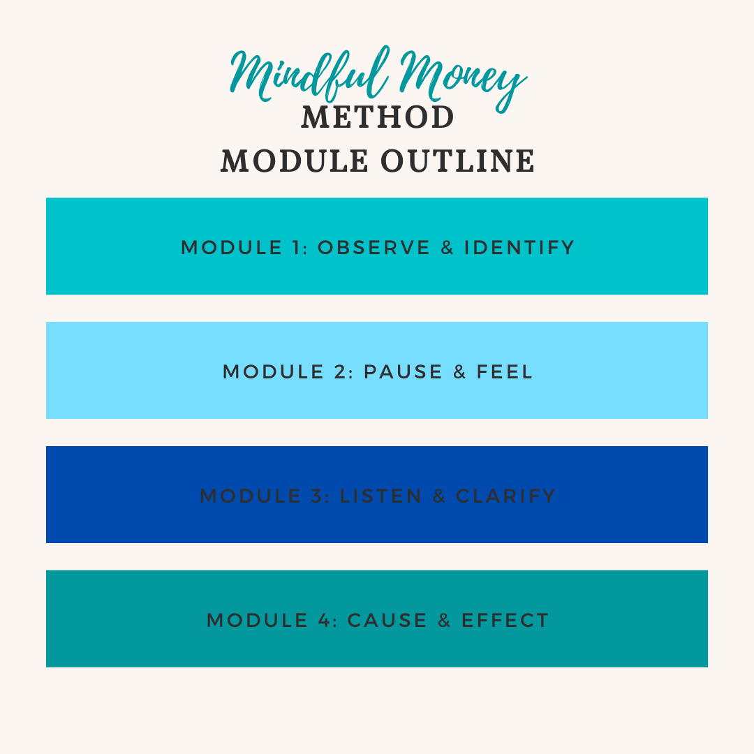 Mindful Money Method Course & Coaching Program