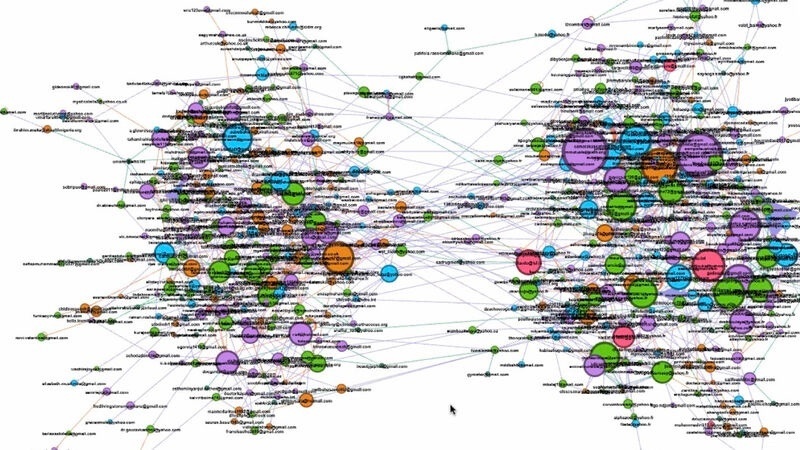 Social network analysis of The Geneva Learning Foundation's immunization platform showing relationships between platform members