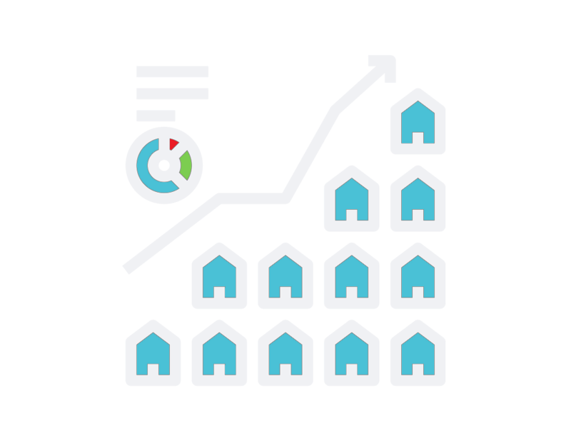 Military Real Estate Investing Academy