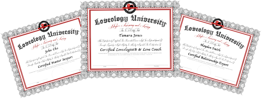 Loveology University Certificate Loveology University Certificate